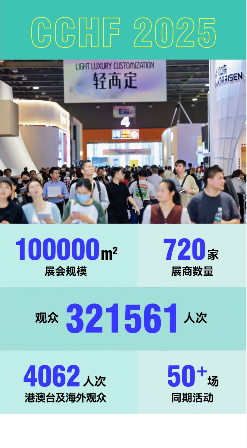 1746787092410654.png 20250509-展后報告-02-.png