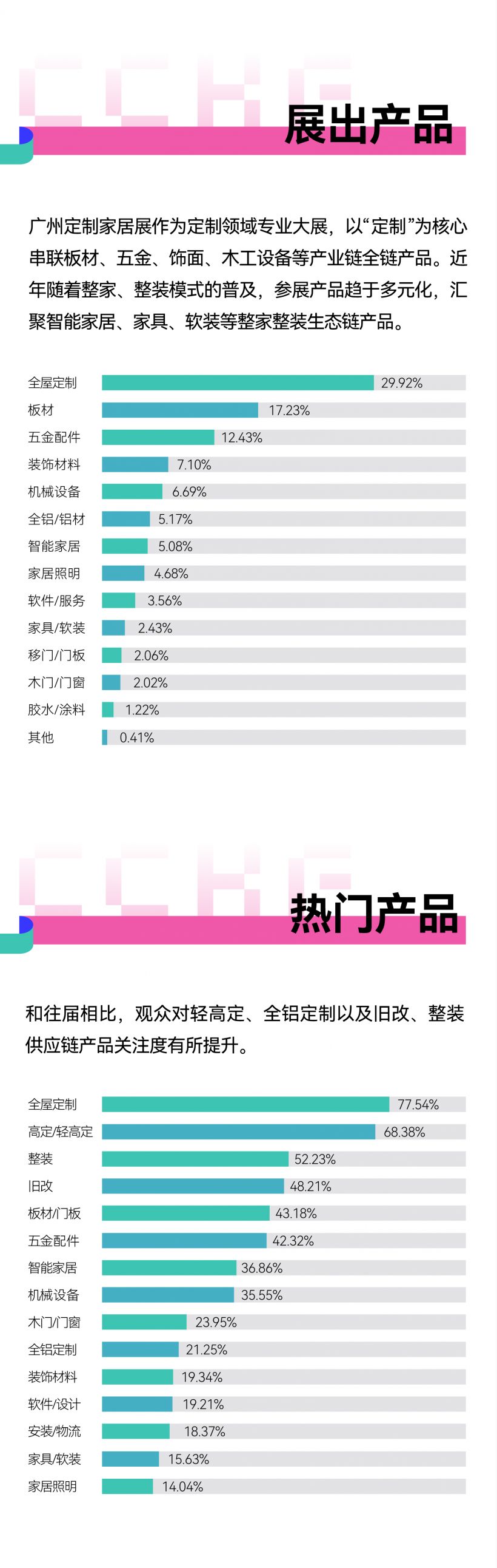 1746787196436015.png 20250509-展后報告-04.png