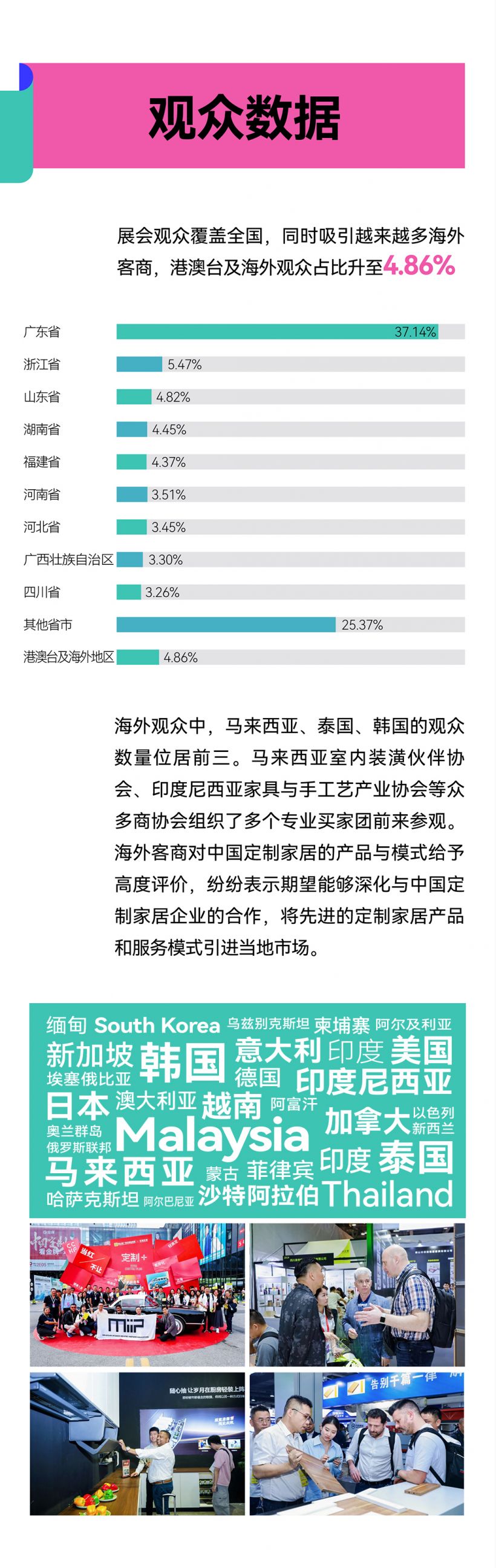 1746787238857473.png 20250509-展后報告-06.png